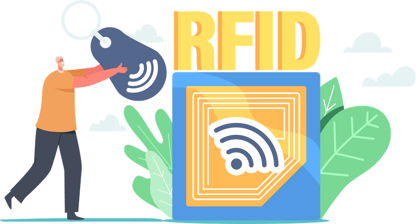 RFID Scanners